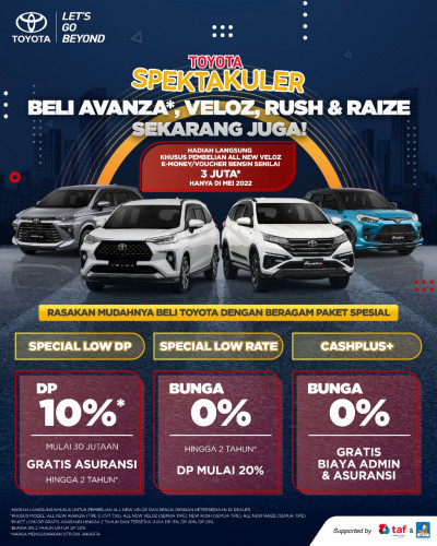 Promo Toyota Karawaci Spesial DP Ringan dan Angsuran Ringan 