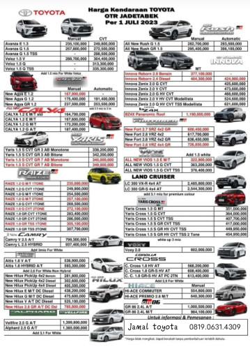 Price list Toyota tangerang
