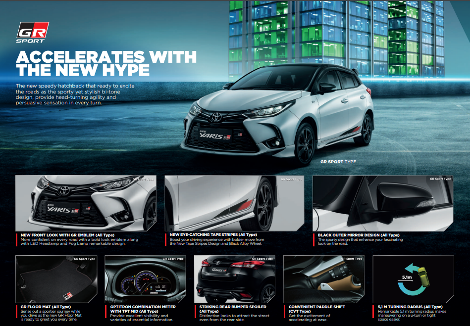 Image Toyota New Yaris GR